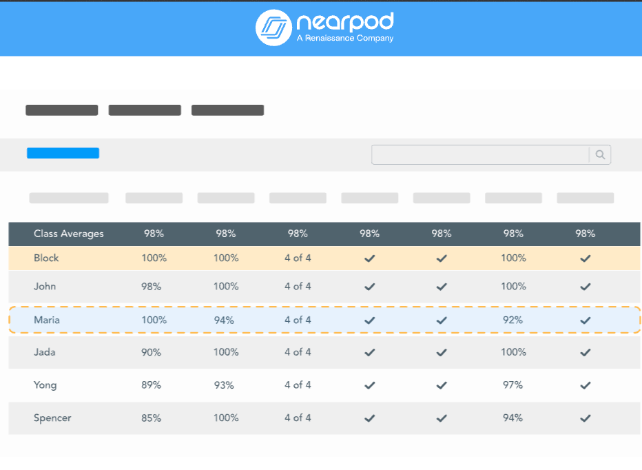 Nearpod class progress section.