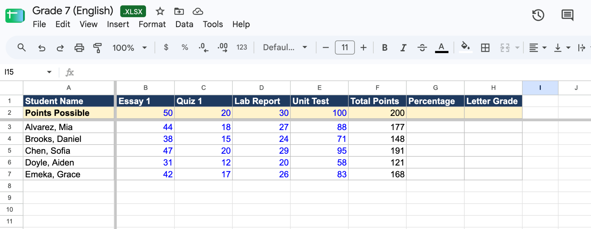 Applying SUM formula in Google Sheets.
