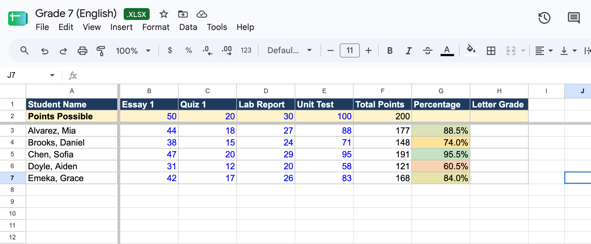 Calculating percentage in Google Sheets.