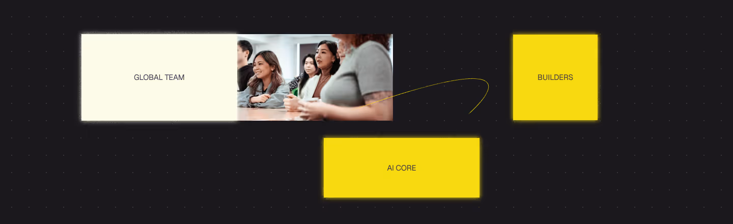 About Us Banner Image