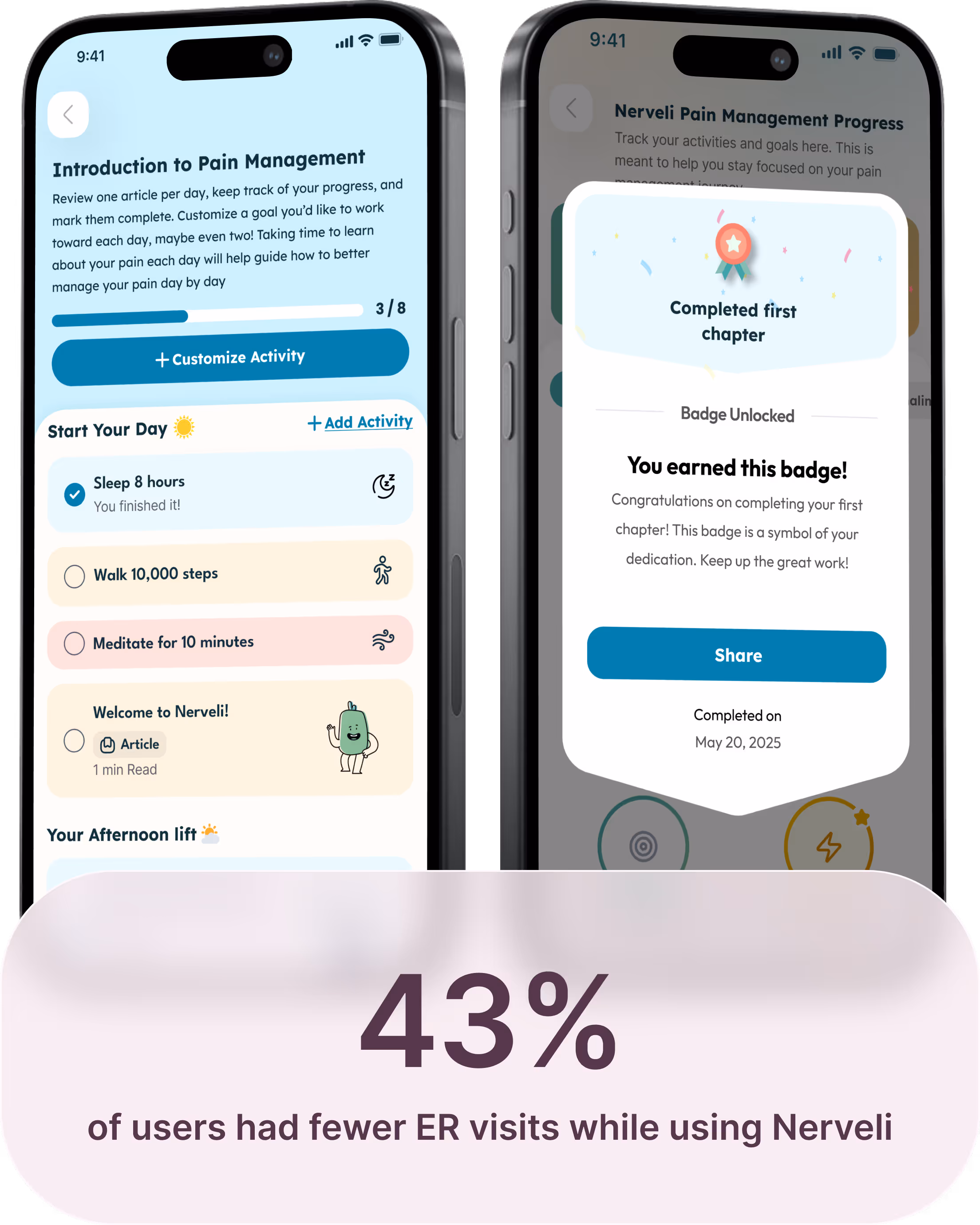 Two smartphones displaying Nerveli app screens: left screen shows pain management activities with progress and options to customize; right screen shows a badge earned for completing the first chapter, with a share button and completion date. Below, text states 43% of users had fewer ER visits while using Nerveli.