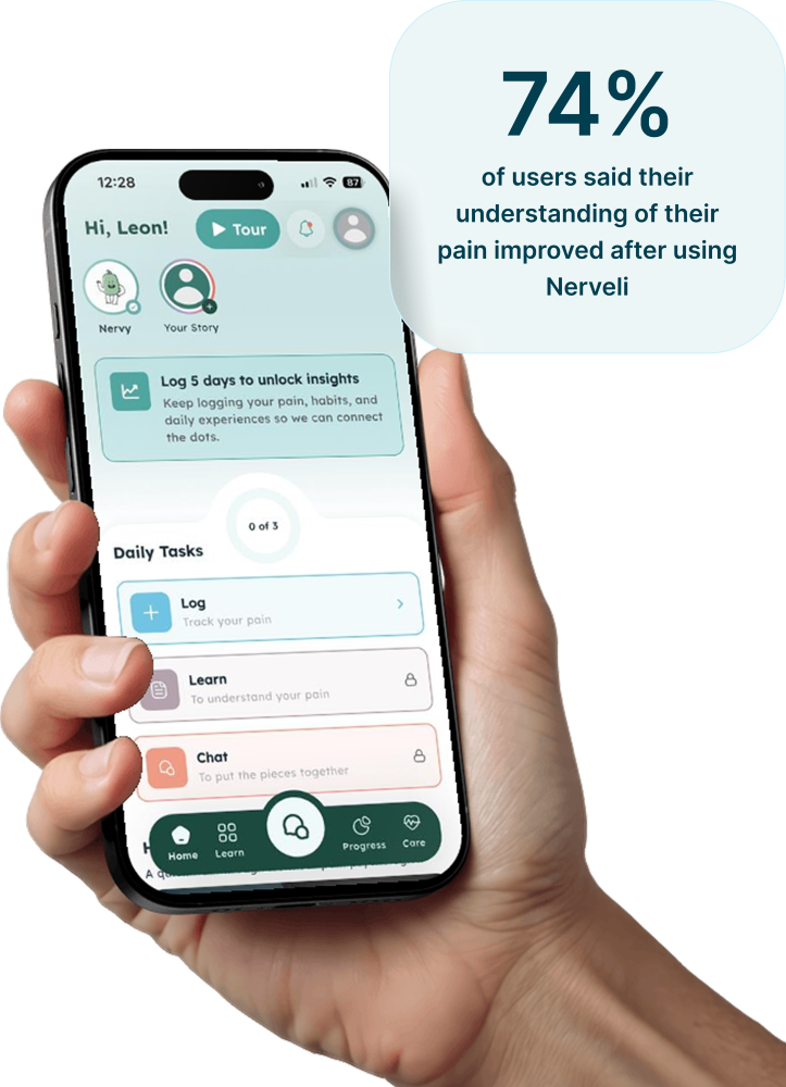 Hand holding a smartphone showing a pain relief app dashboard with options to log pain, view data, and access resources, and a speech bubble stating 74% of users said their understanding of their pain improved using Nerveli.