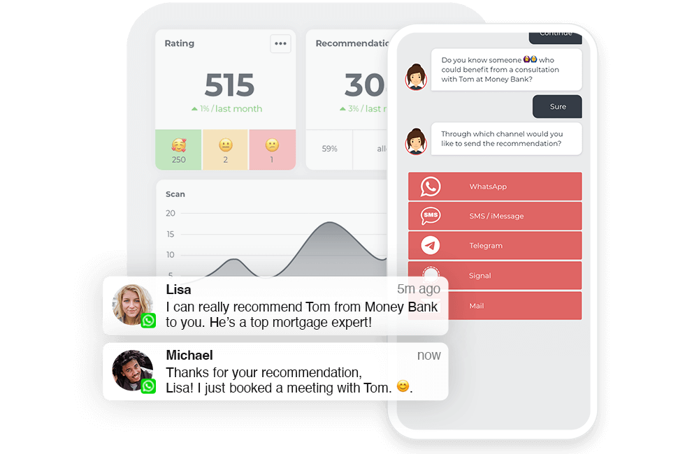 An excerpt from a hypt chatbot conversation, the dashboard, and a messenger message in which a company is being recommended.