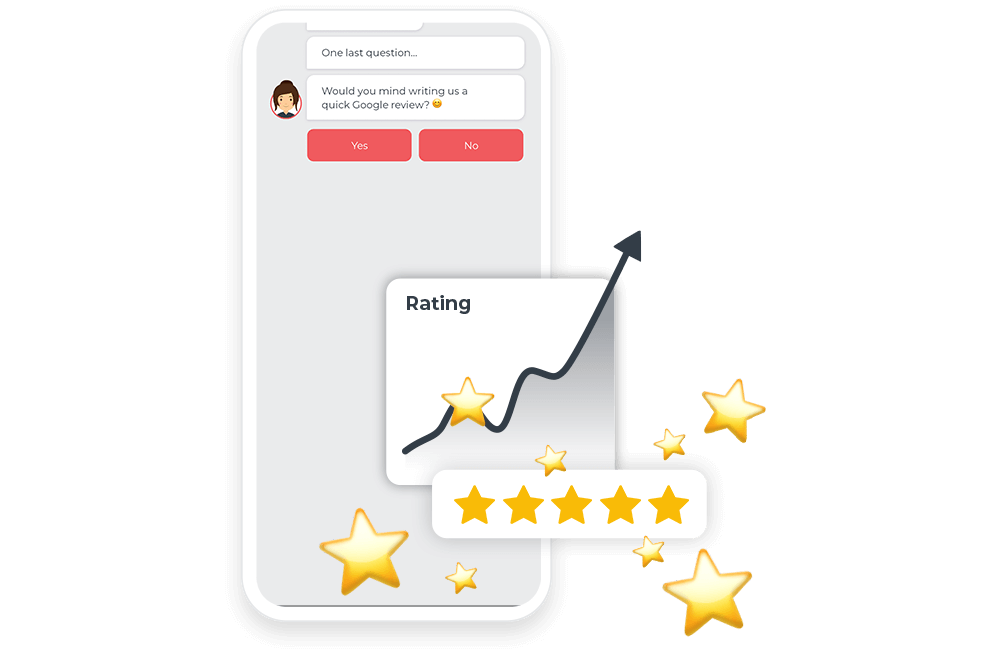An image of the hypt chatbot conversation asking for an online review, along with a 5-star bar symbolizing 5-star online reviews.