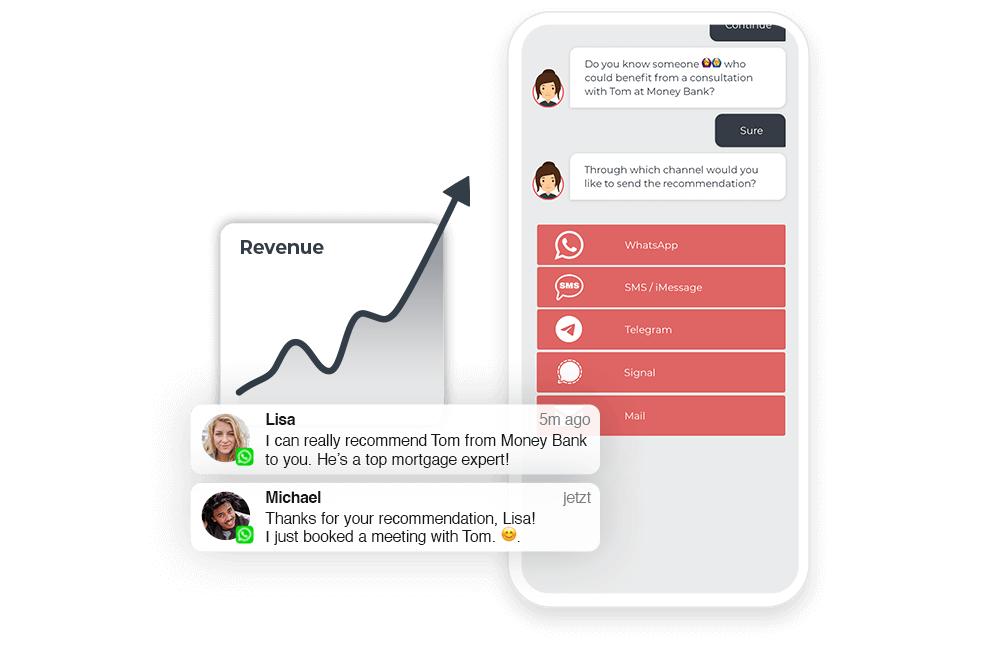 A snippet from the hypt chatbot conversation, a graphic illustrating the increase in positive online reviews, and a snippet of a messenger message in which a company is recommended.