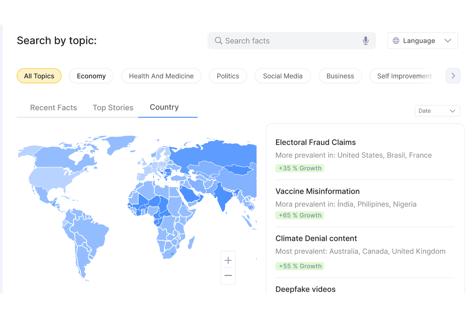 Factiverse UI detecting disinformation