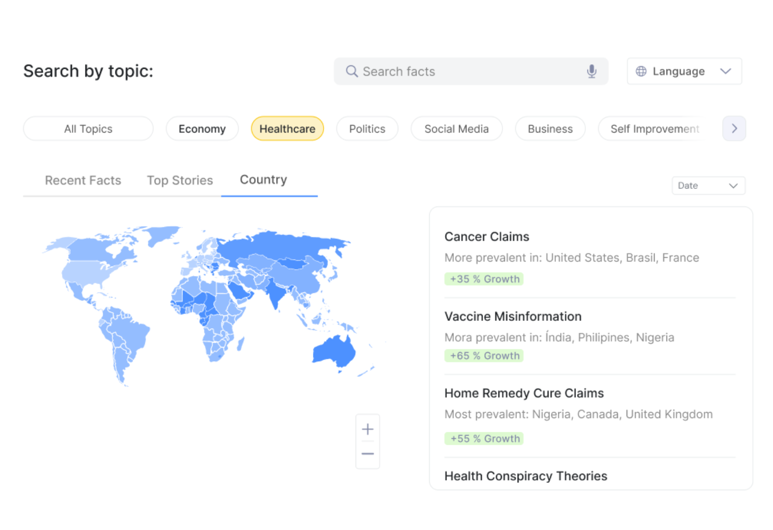 A picture of Factiverse being used to extrapolate health claims in the world