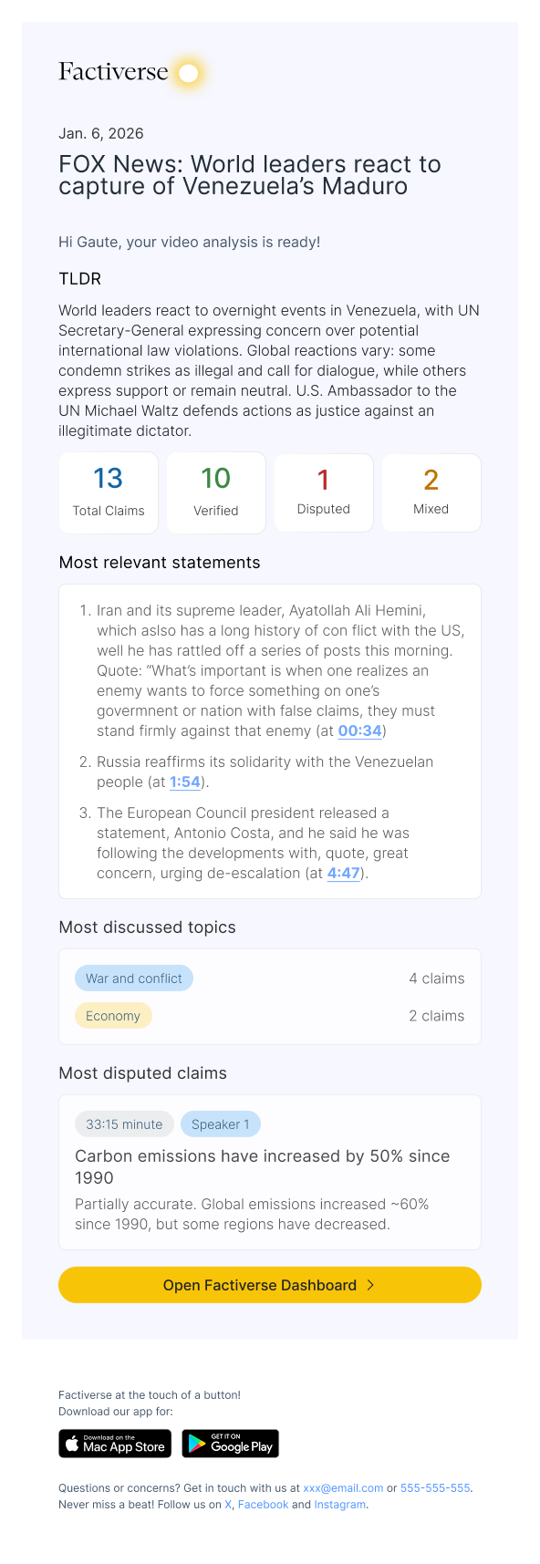 Factiverse dashboard showing video analysis summary of world leaders' reactions to Venezuela's Maduro capture, including claim counts and key statements.