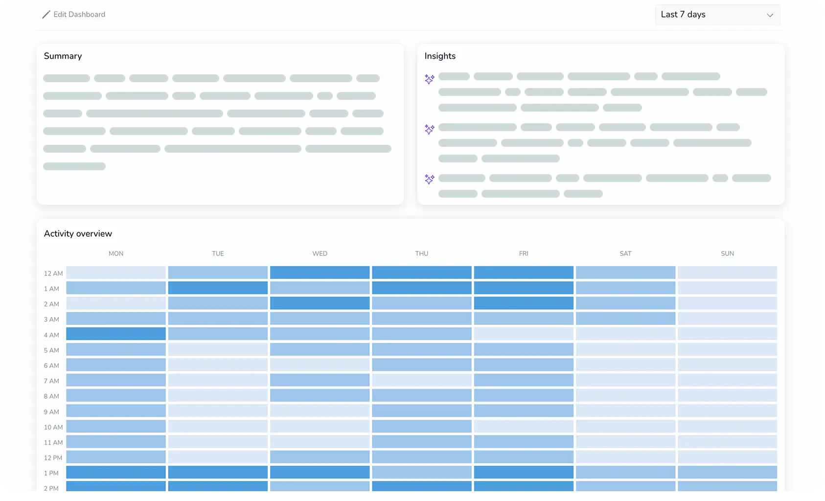 ReadPartner's keyword monitoring feature