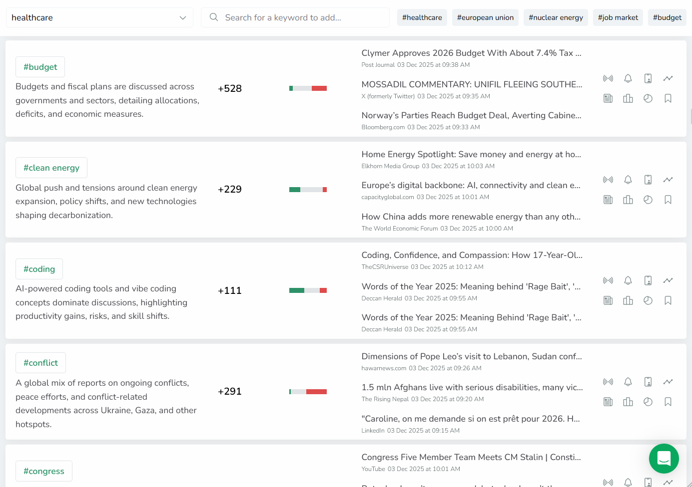 ReadPartner's Platform