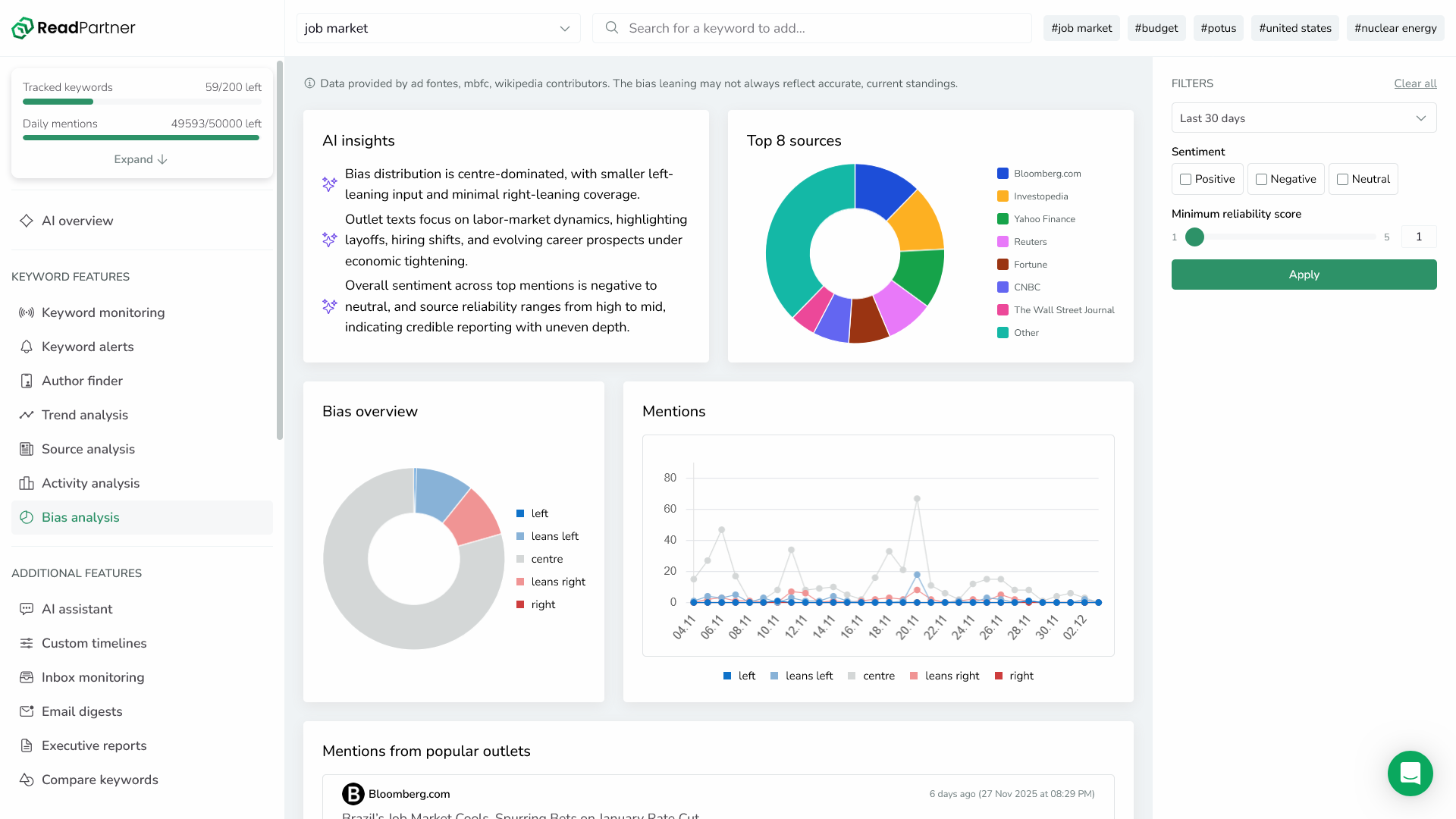 ReadPartne's bias monitoring feature