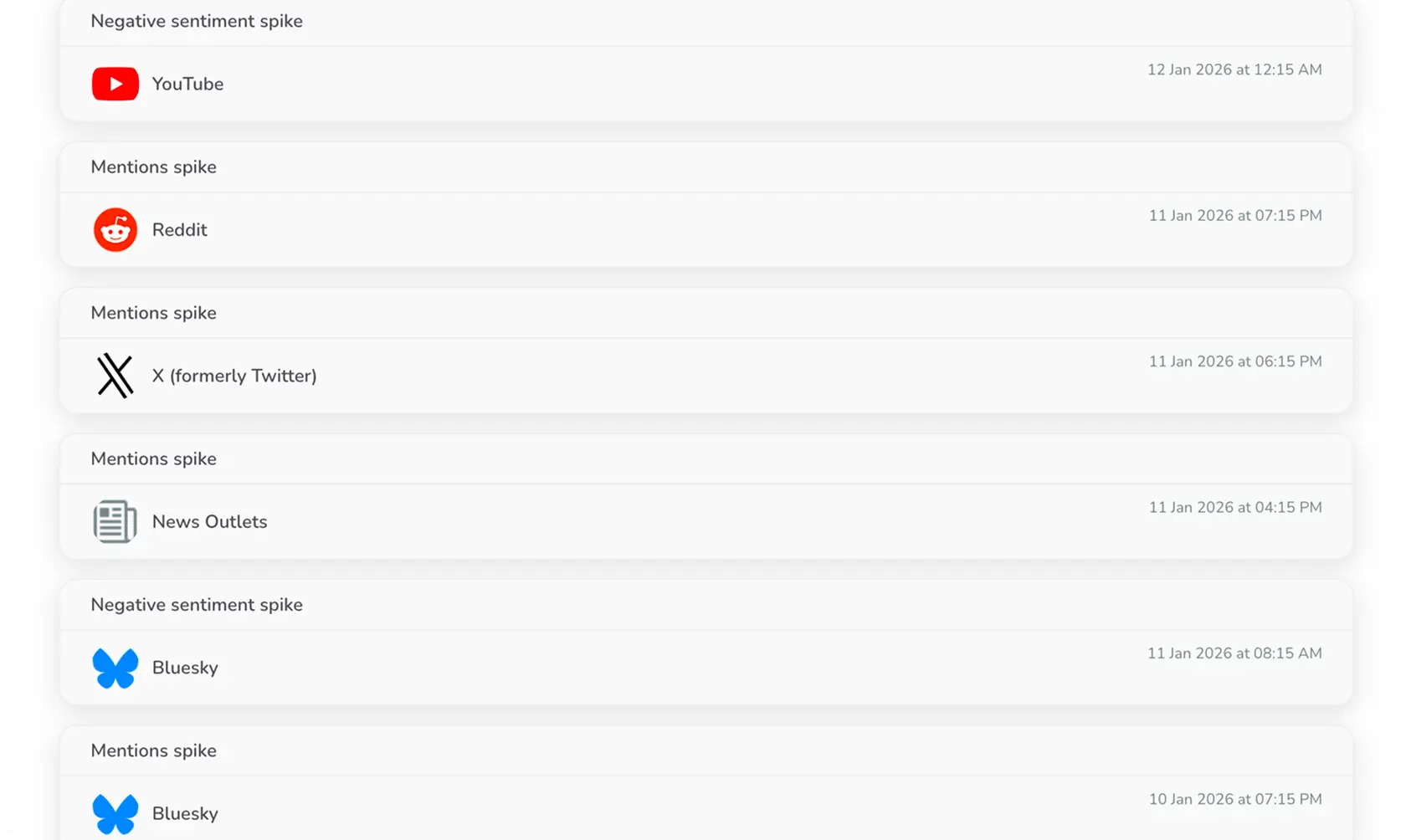 ReadPartne's bias monitoring feature