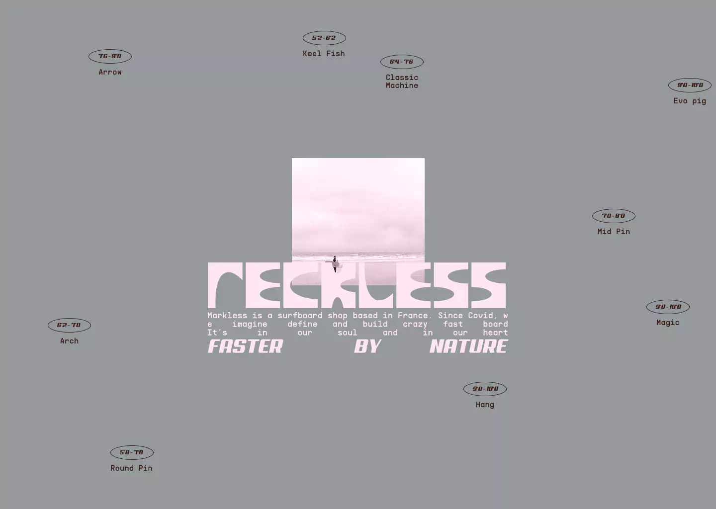 reckless brand markless