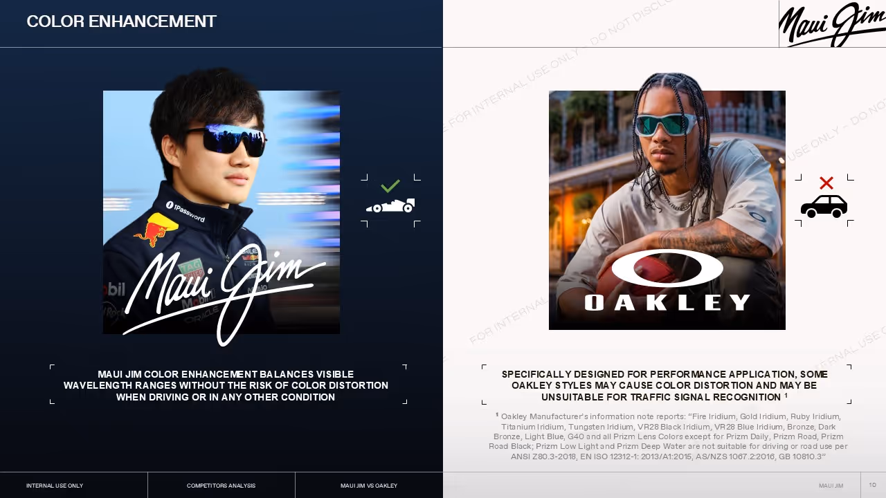 Agence PowerPoint Paris mprez slide puig