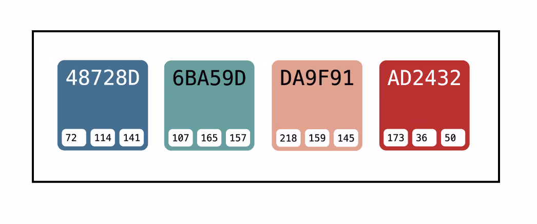 Palettes chromatiques d'Uriage et Charlotte Tilsburry