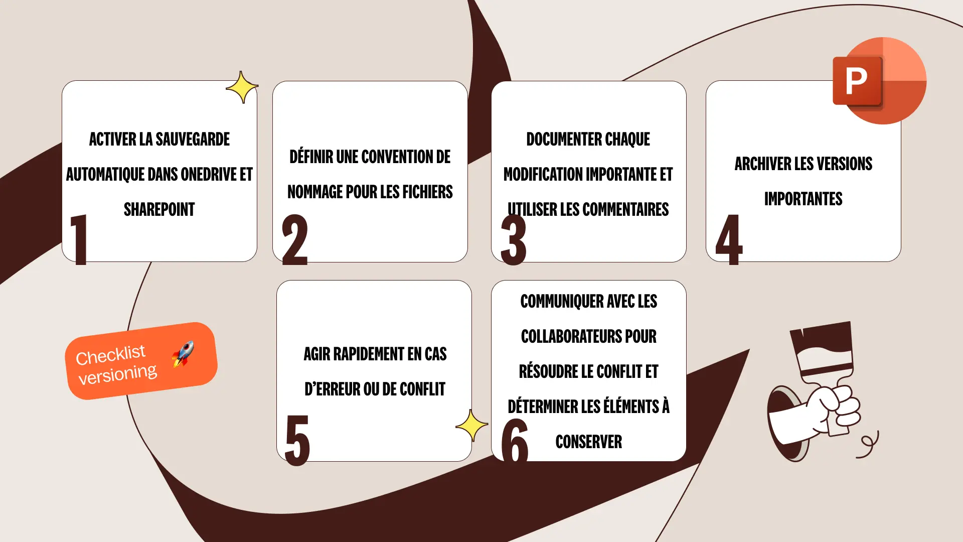 Checklist versioning PowerPoint