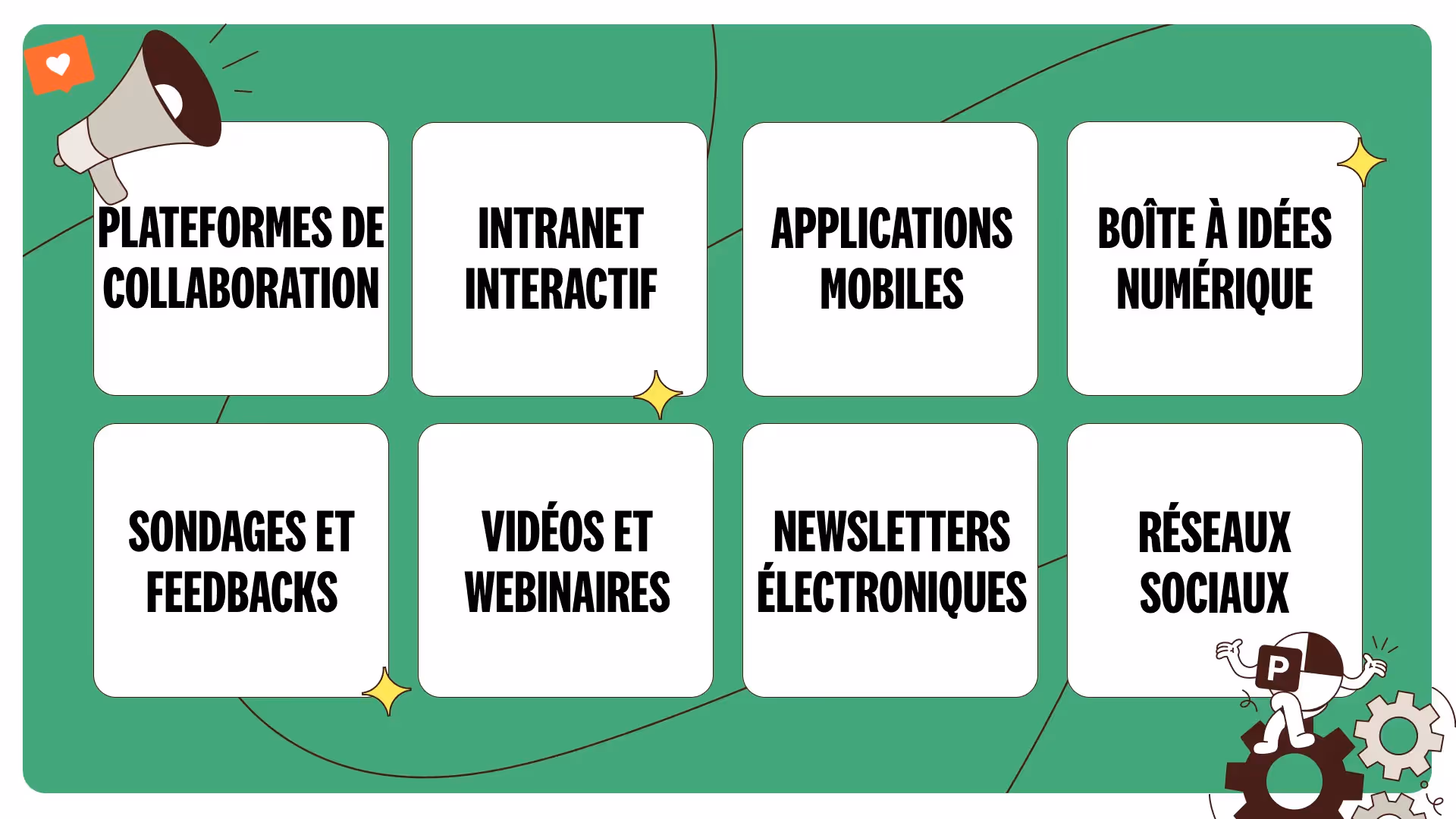 outils communication interne