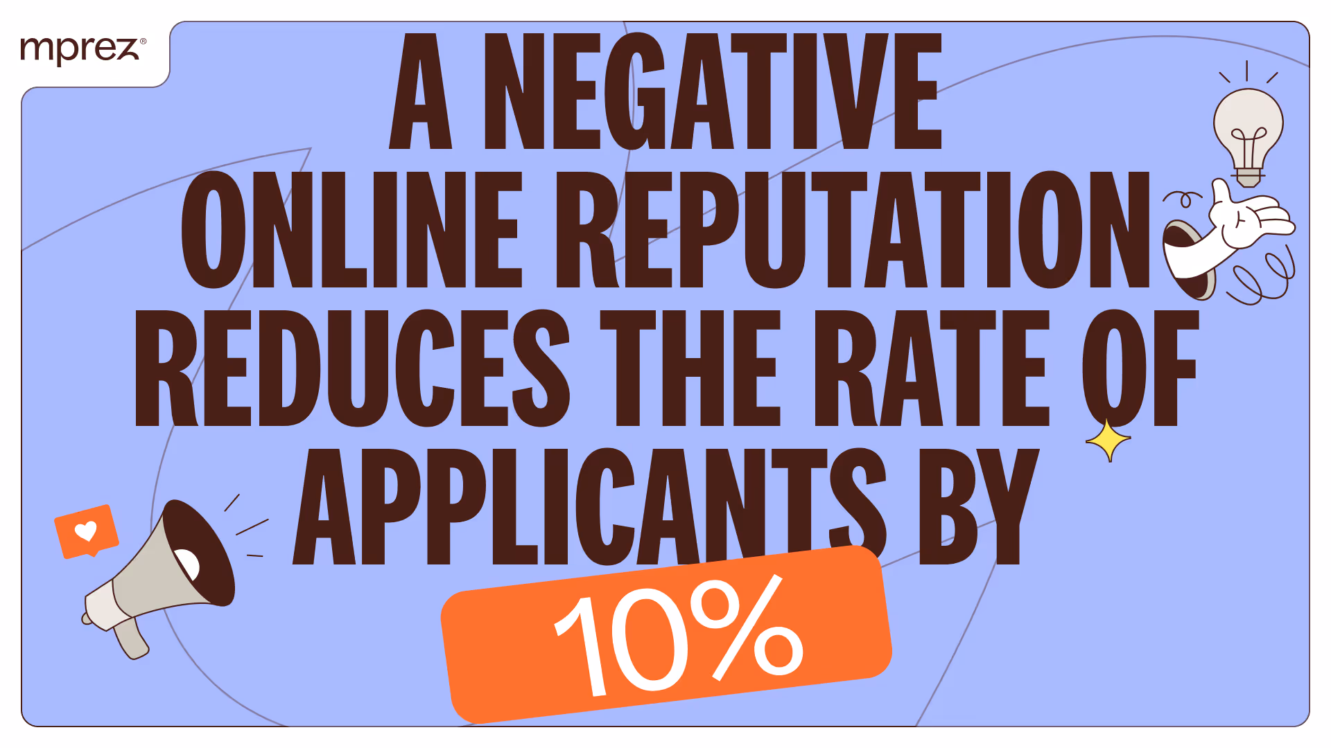 importance company reputation