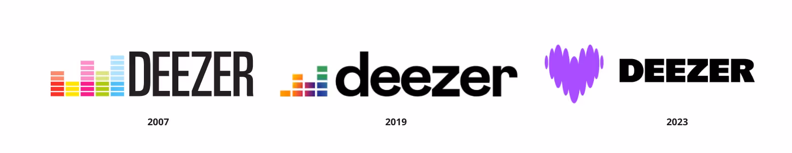 Evolution des logos de Deezer de 2007 à 2023