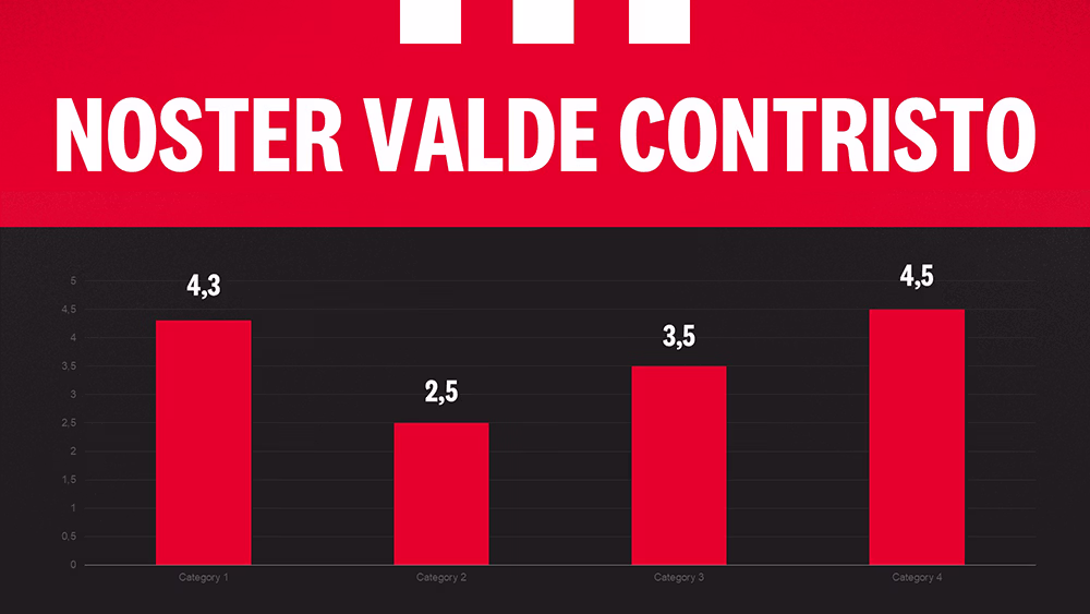Agence PowerPoint Paris mprez slide puig