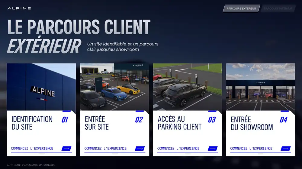 Agence PowerPoint Paris mprez slide puig