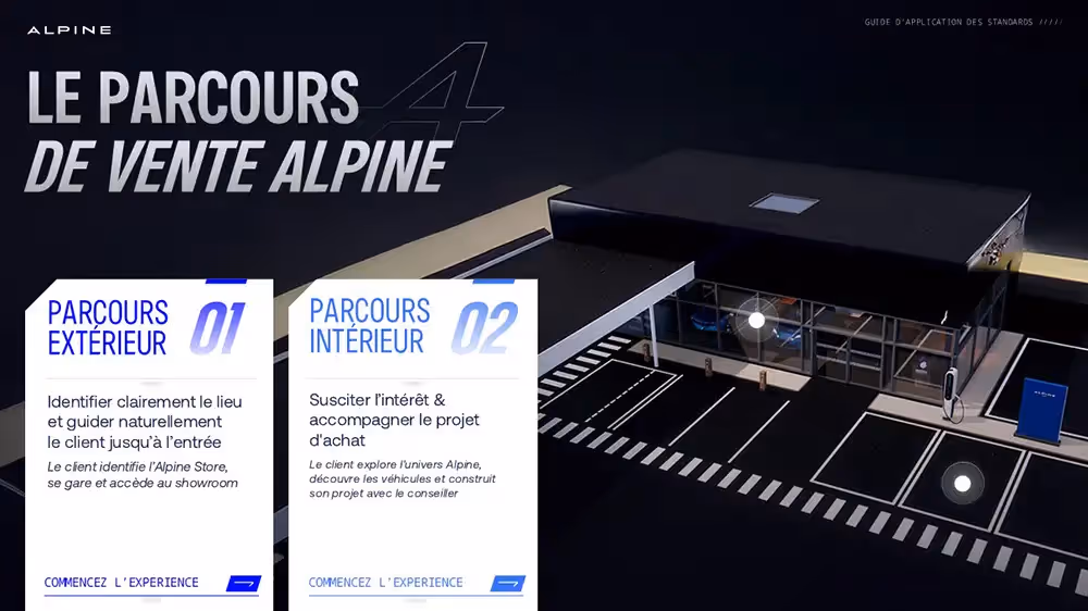 Agence PowerPoint Paris mprez slide puig