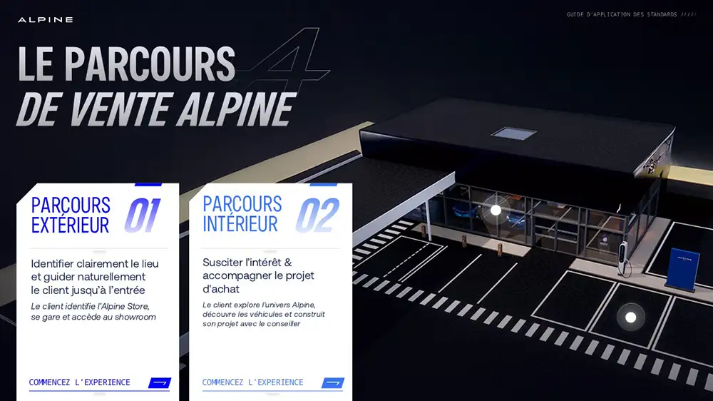 Agence PowerPoint Paris mprez slide puig