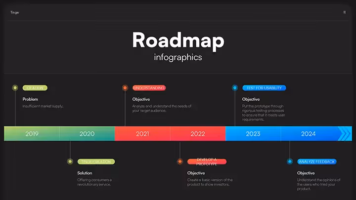 Agence PowerPoint Paris mprez slide fost