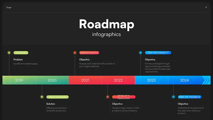 Agence PowerPoint Paris mprez slide fost