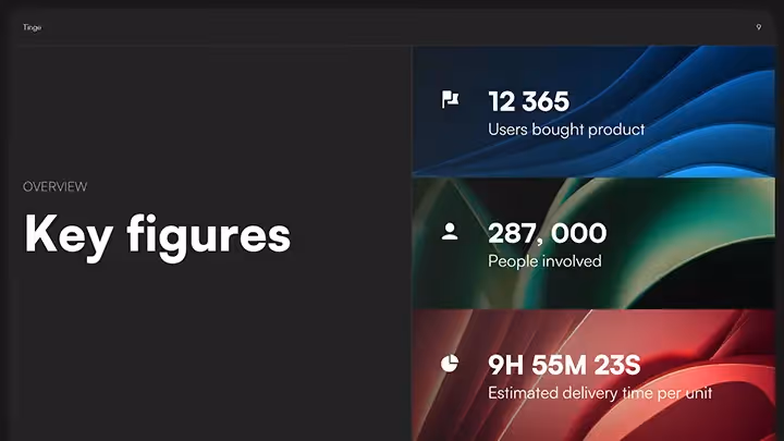 Agence PowerPoint Paris mprez slide fost