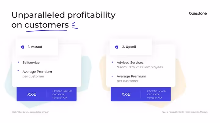 Agence PowerPoint Paris mprez slide fost
