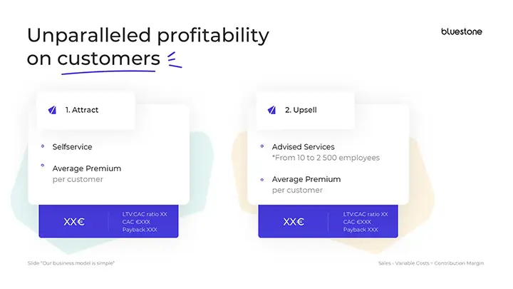 Agence PowerPoint Paris mprez slide fost