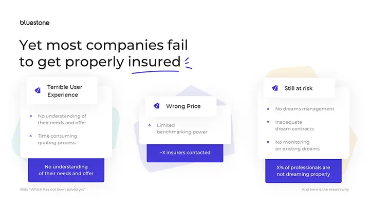 Agence PowerPoint Paris mprez slide fost