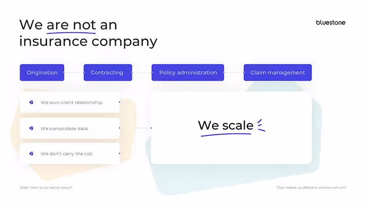 Agence PowerPoint Paris mprez slide fost