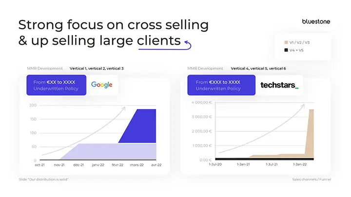 Agence PowerPoint Paris mprez slide fost