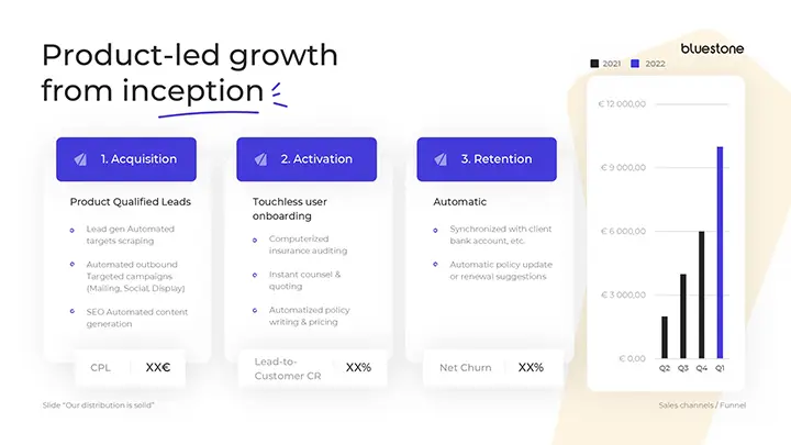 Agence PowerPoint Paris mprez slide fost