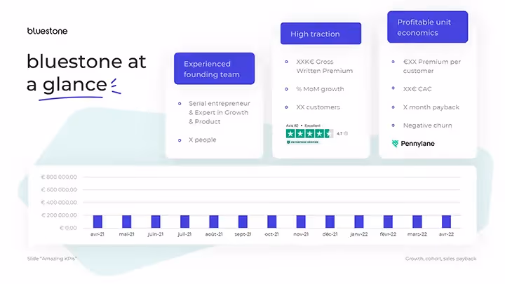 Agence PowerPoint Paris mprez slide fost