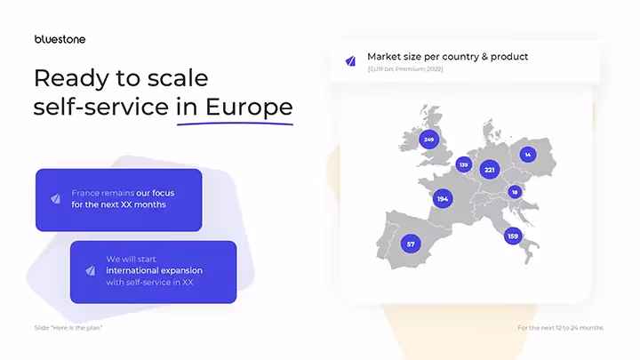 Agence PowerPoint Paris mprez slide fost