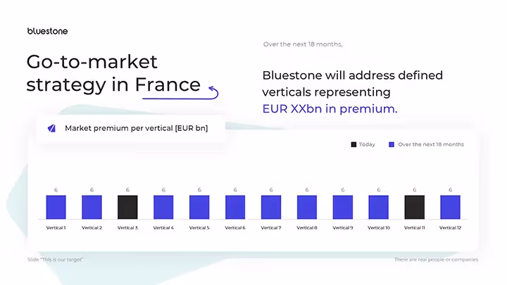Agence PowerPoint Paris mprez slide fost