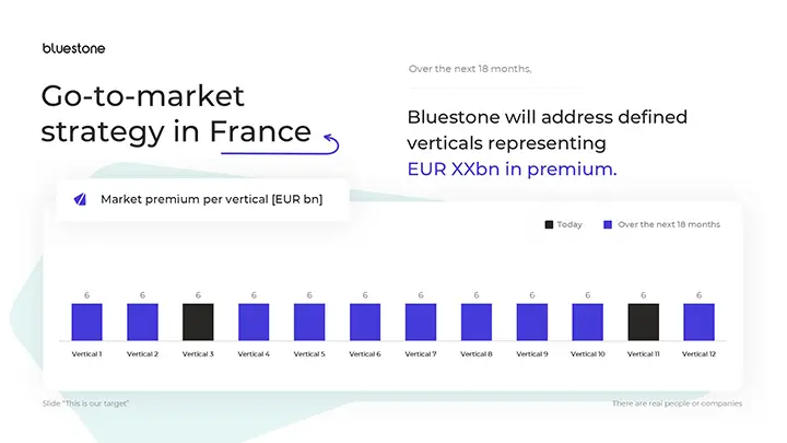 Agence PowerPoint Paris mprez slide fost