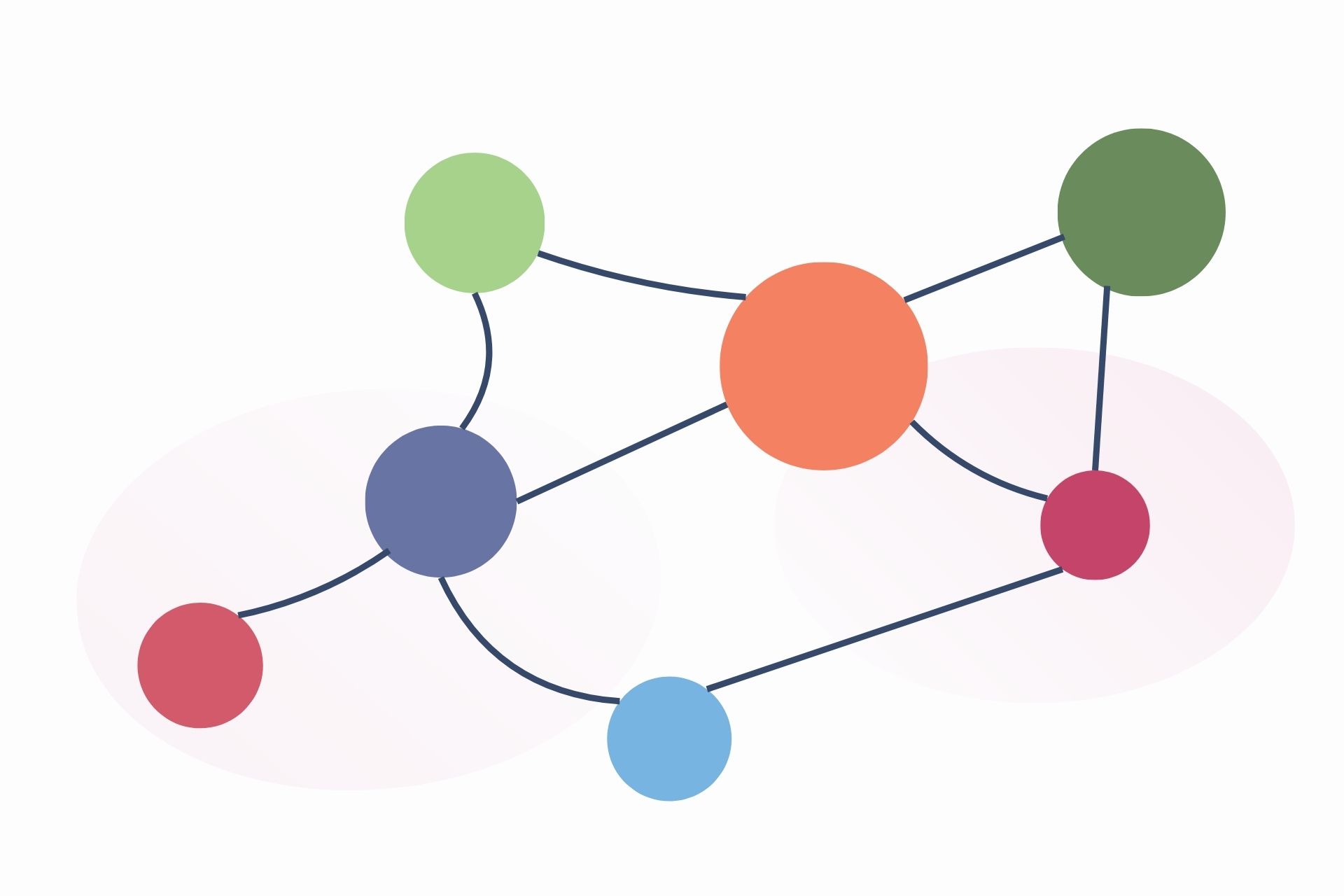 Bunte Kreise verschiedener Größen, die durch Linien verbunden sind und ein Netzwerk repräsentieren.