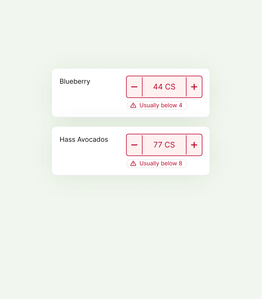 Fat Finger Alerts