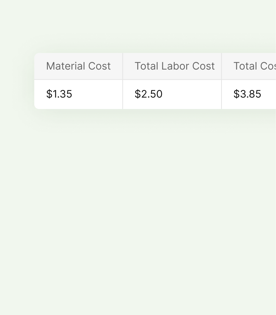 Ordering pink tulips
