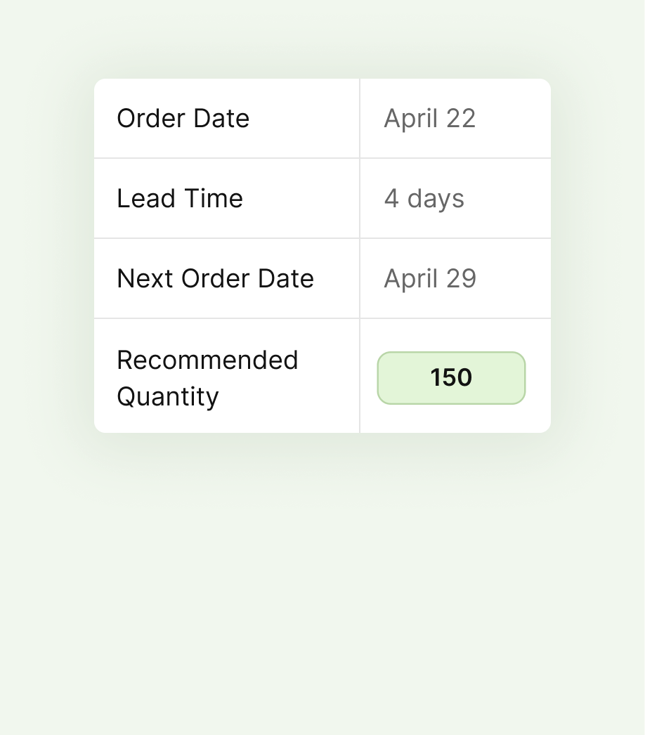 Flexible Recommendation Configuration