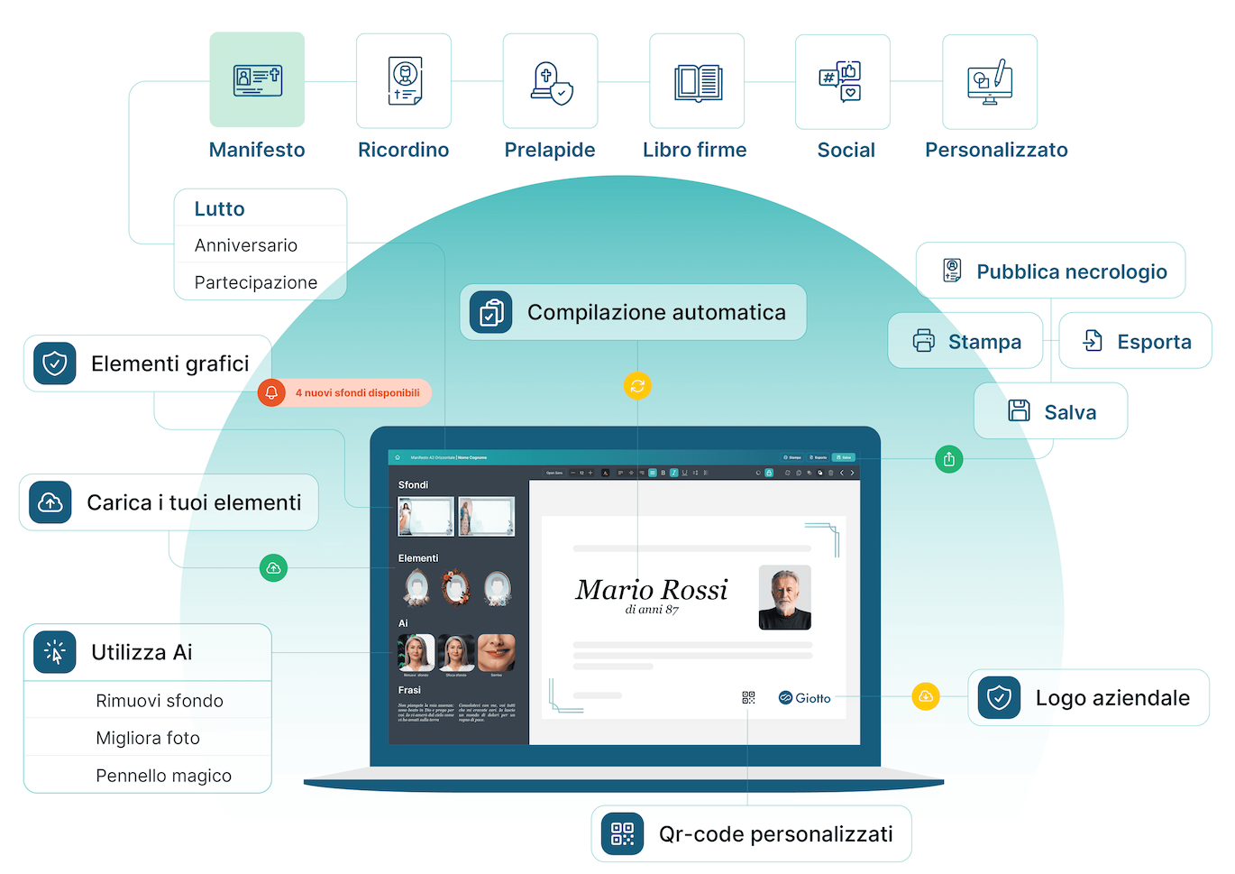 Onoranzefunebricloud | Eterno | Editor Grafico Funerario Giotto, image size:1370x969