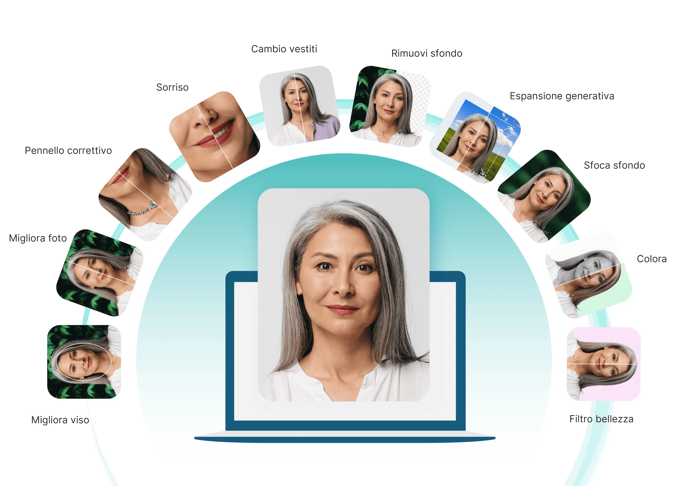 eterno grafica modulo giotto editor grafico AI software imprese funebri