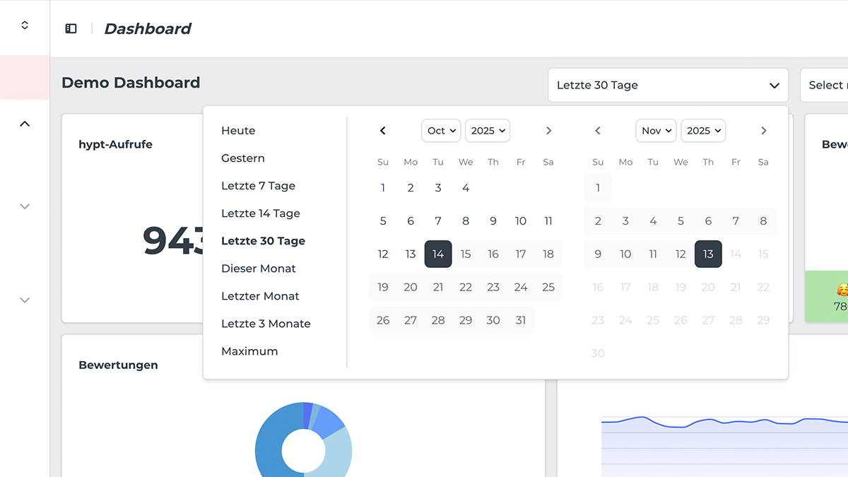 Screenshot des Dashboards mit der Datumsfilterfunktion.