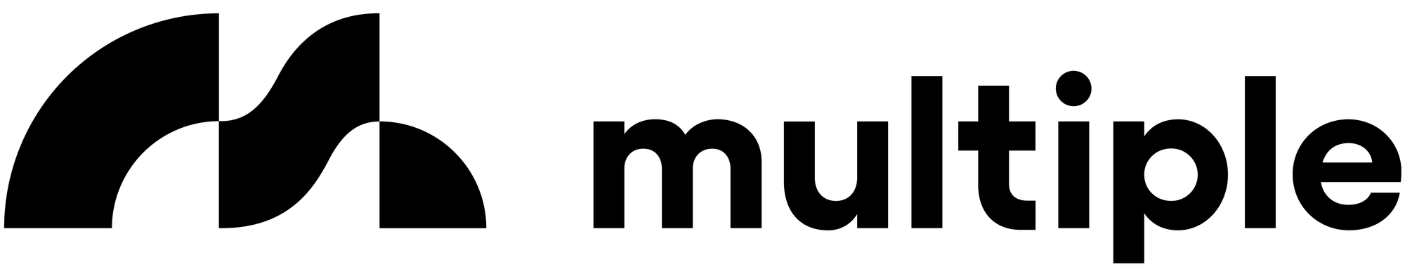 Multiple