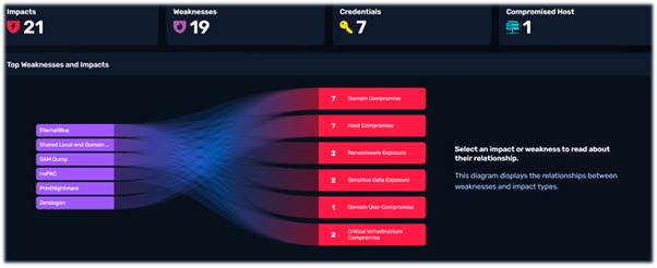 A screenshot of a computerAI-generated content may be incorrect.