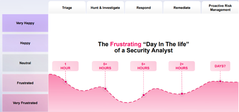 A screenshot of a computerAI-generated content may be incorrect.